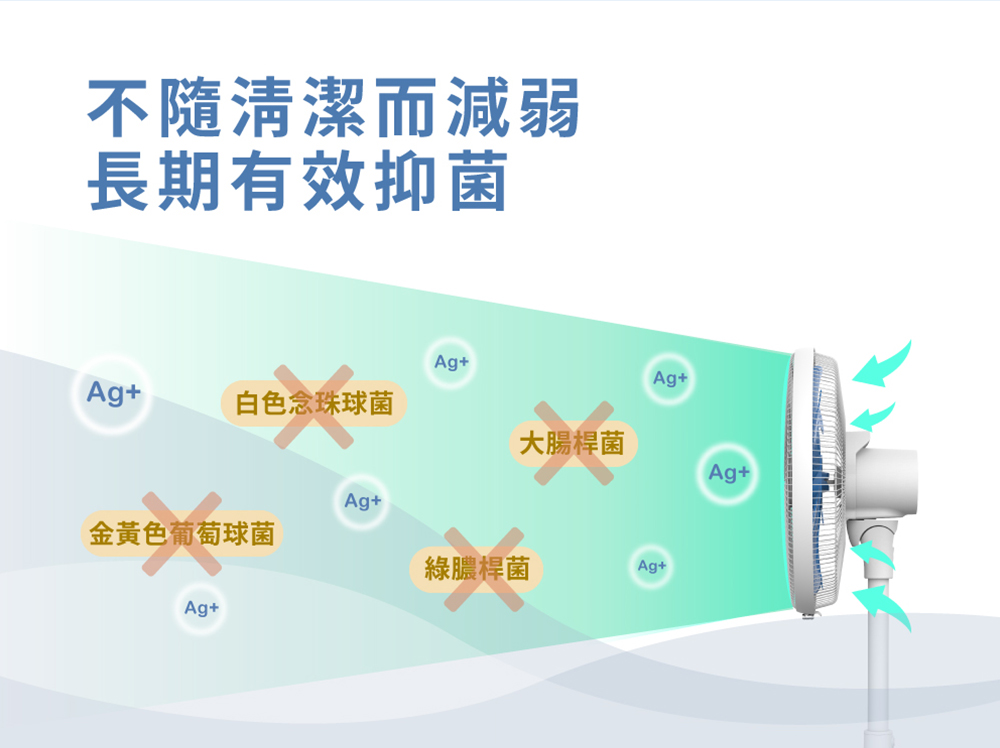 不隨清潔而減弱