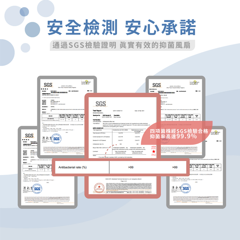 通過SGS檢驗證明眞實有效的抑菌風扇