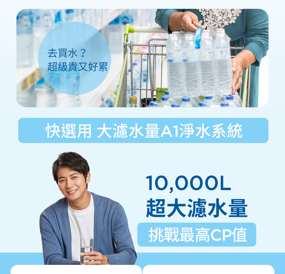 去買水 超級貴又好累 快選用 大濾水量A1淨水系統 超大瀘水量 挑戰最高CP值 