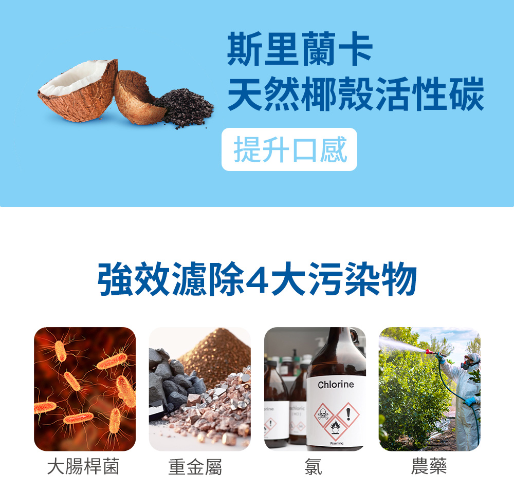 強效濾除4大污染物