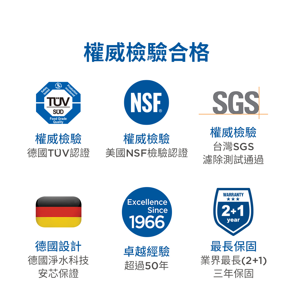 美國NSF檢驗認證