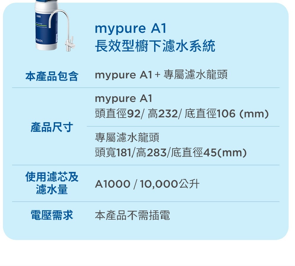 頭直徑92高232底直徑106 mm