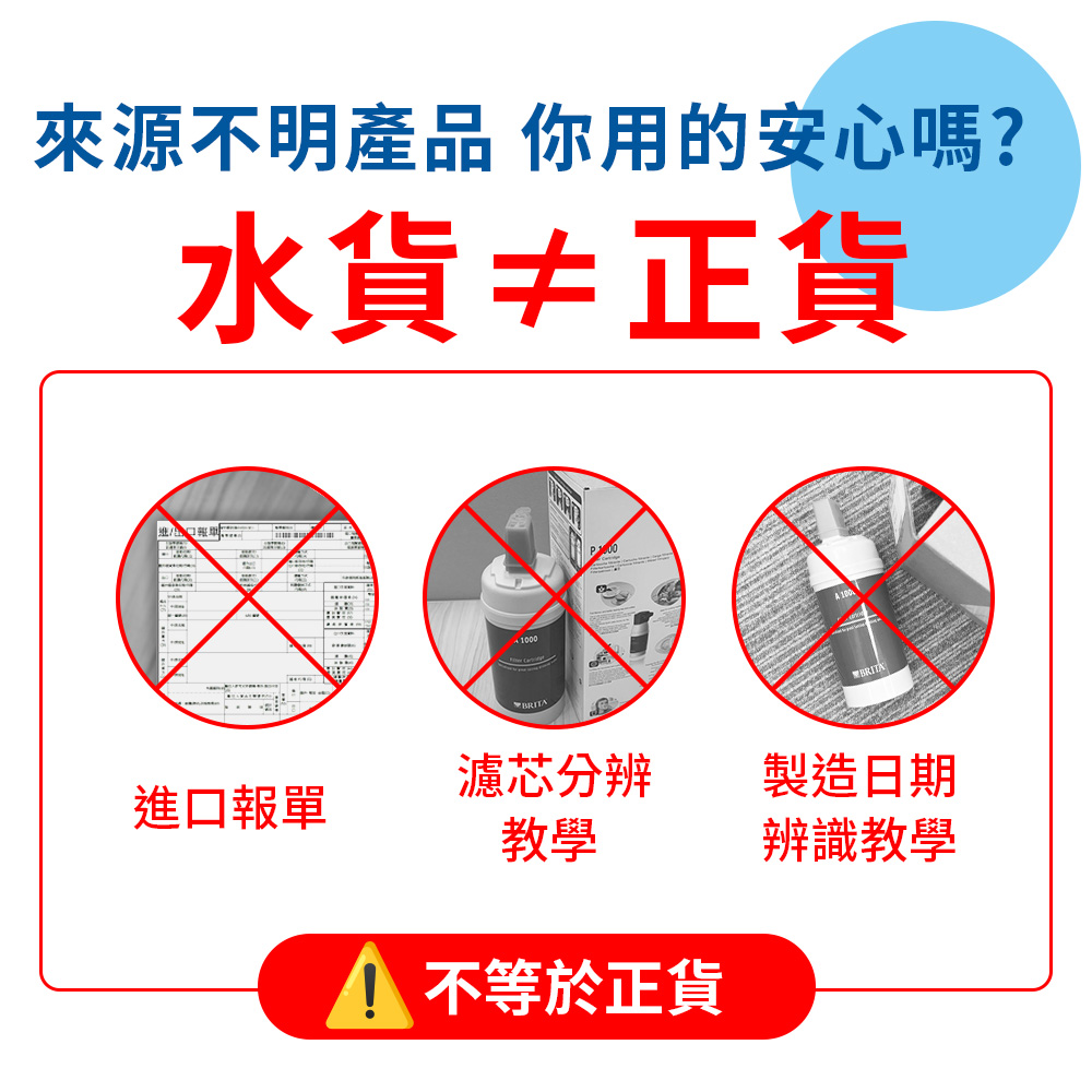 來源不明產品 你用的安心嗎