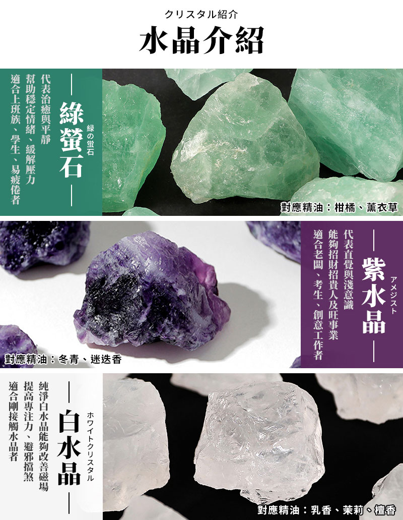 適合老闆、考生、創意工作者