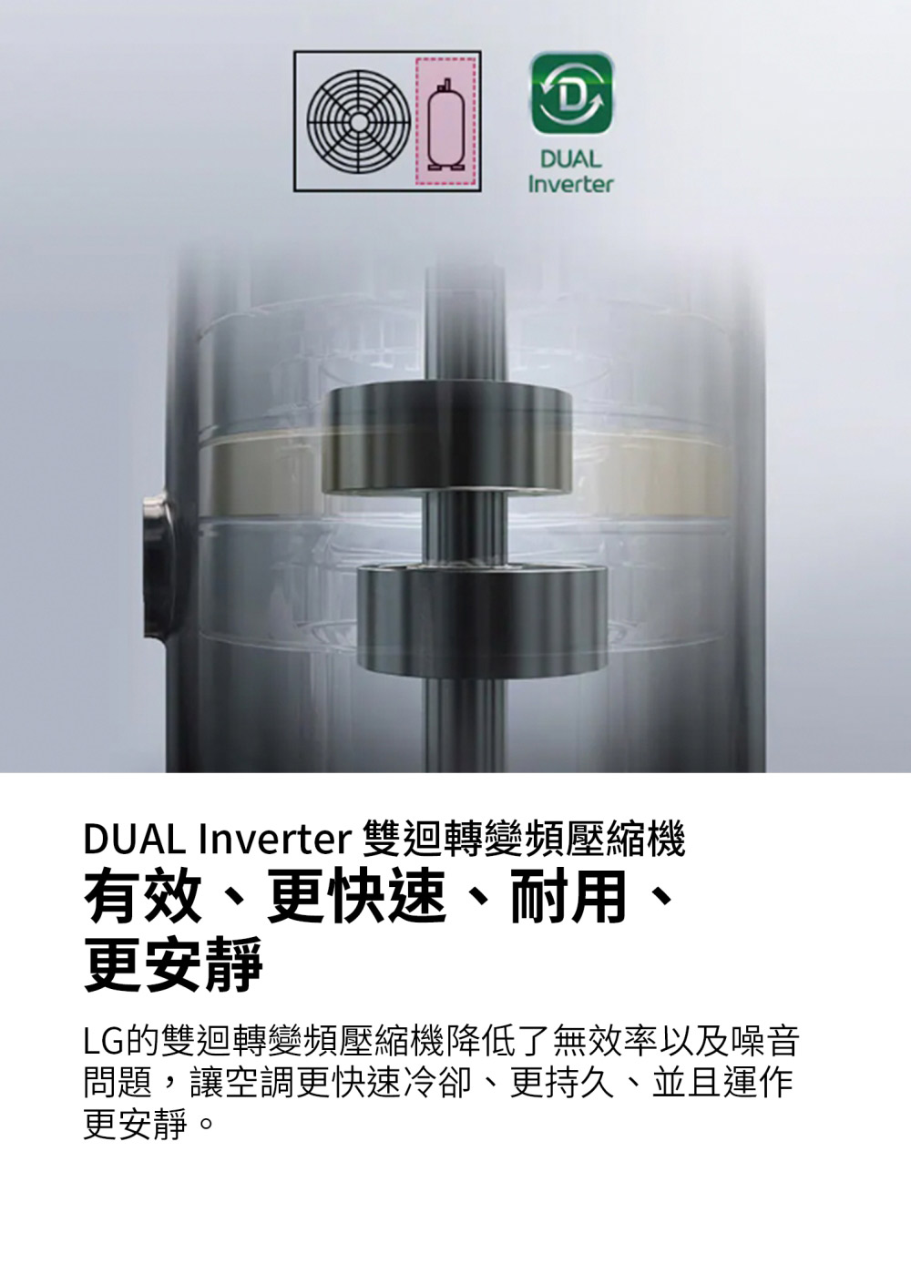 DUAL Inverter 雙迴轉變頻壓縮機