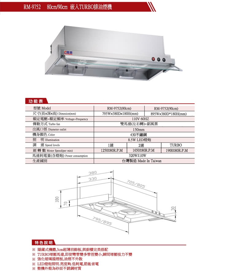 隆泰牌 RM-9752L - 詳情2