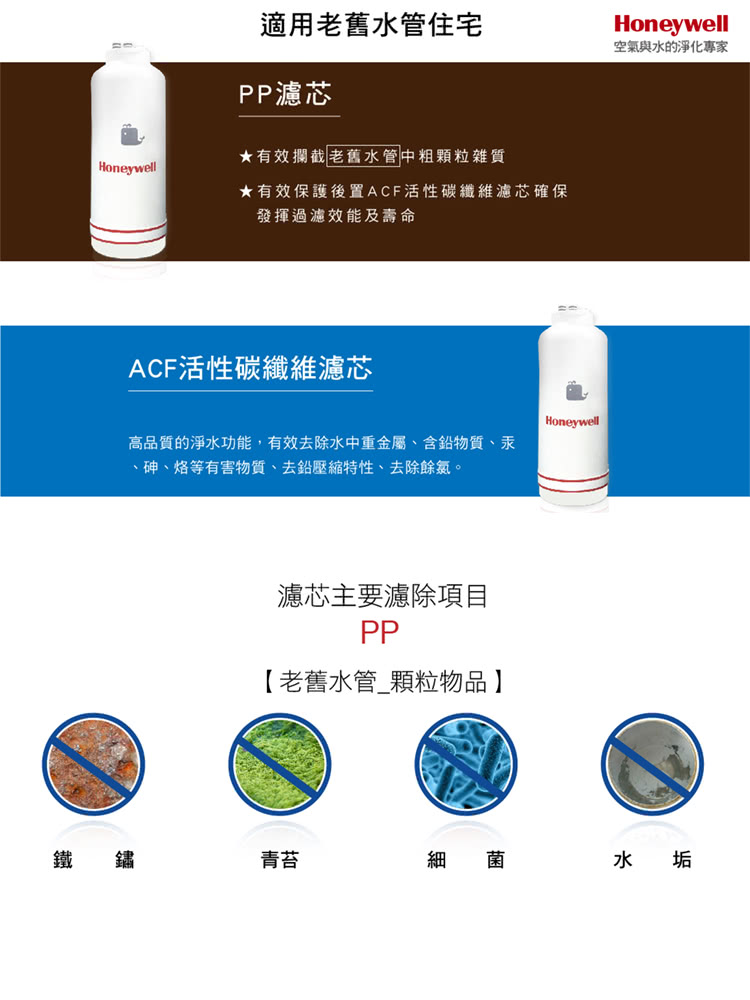 Honeywell CP-45T - 詳情4