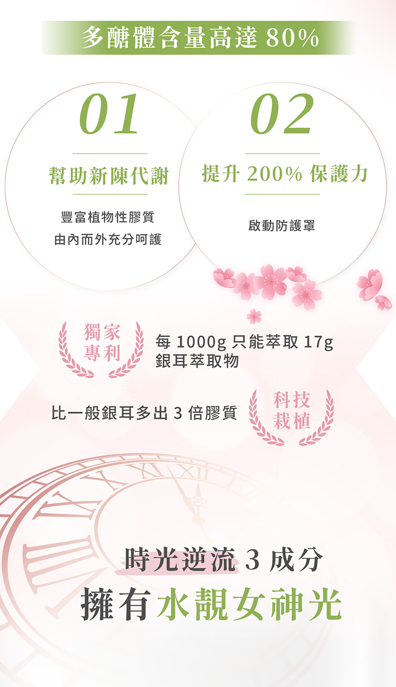 幫助新陳代謝 提升 200% 保護力