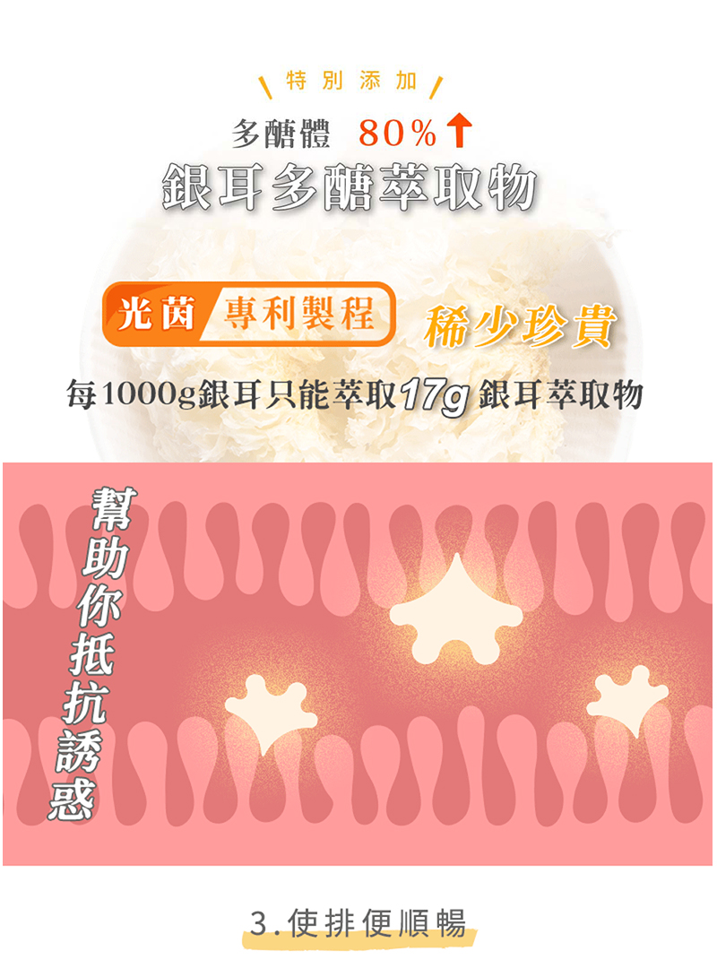 每1000g銀耳只能萃取17g 銀耳萃取物