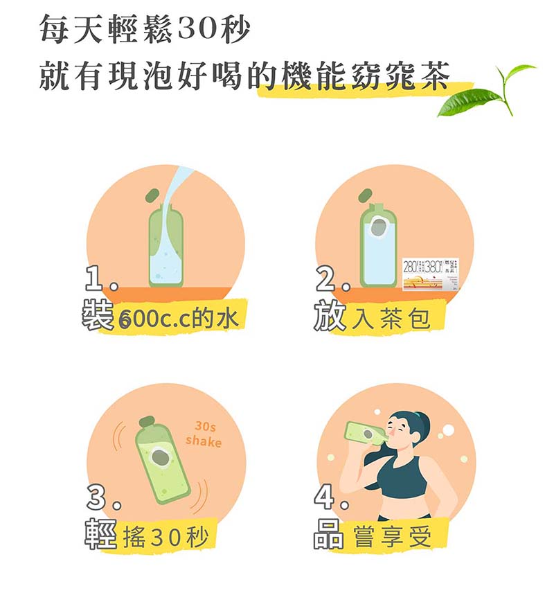 就有現泡好喝的機能窈窕茶