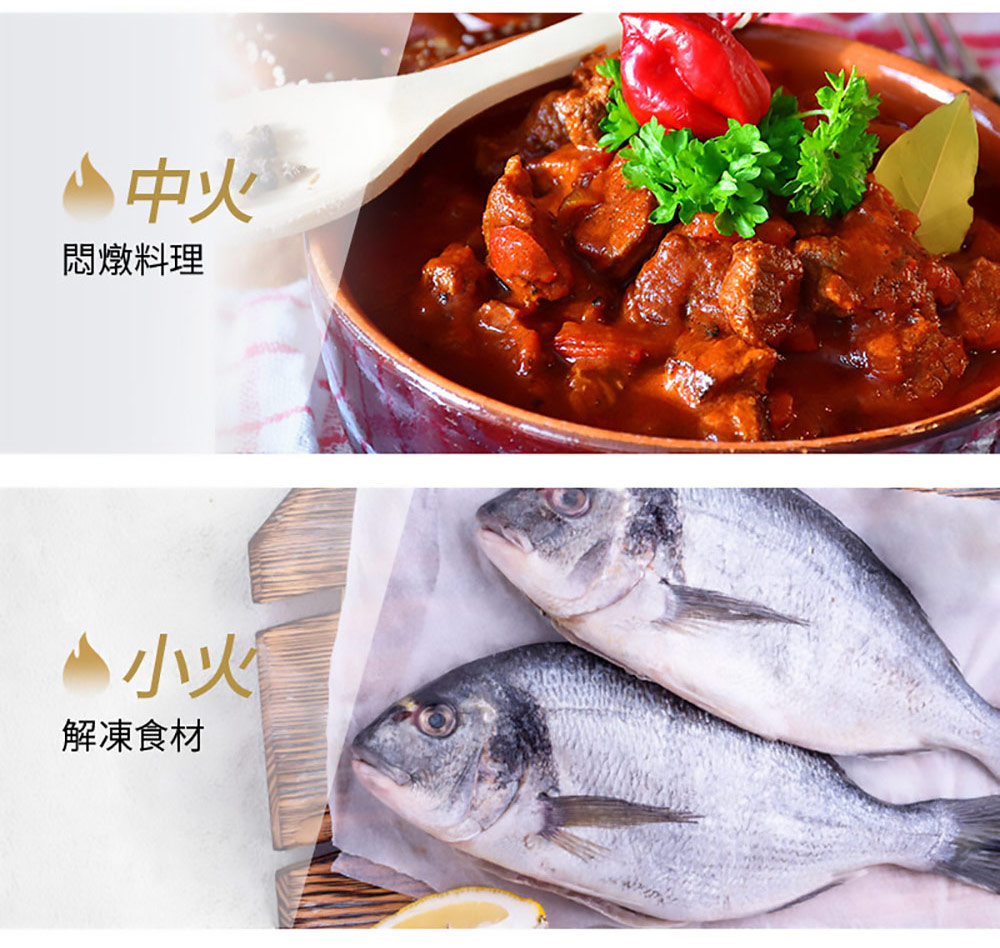 中火 悶燉料理 小火 解凍食材 