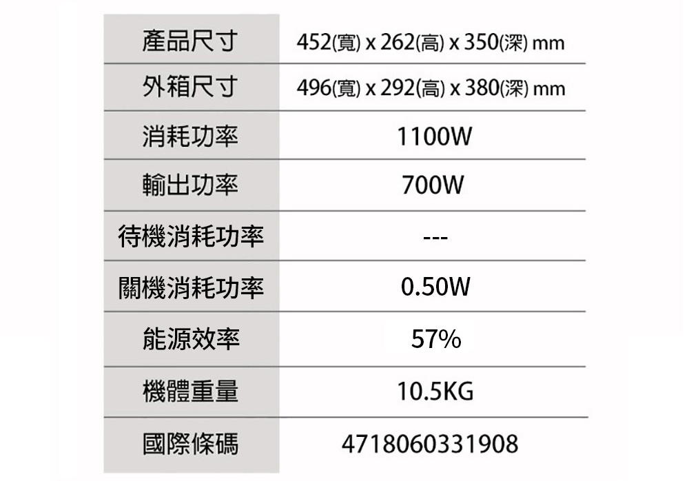 452寬 x 262高 x 350深 mm