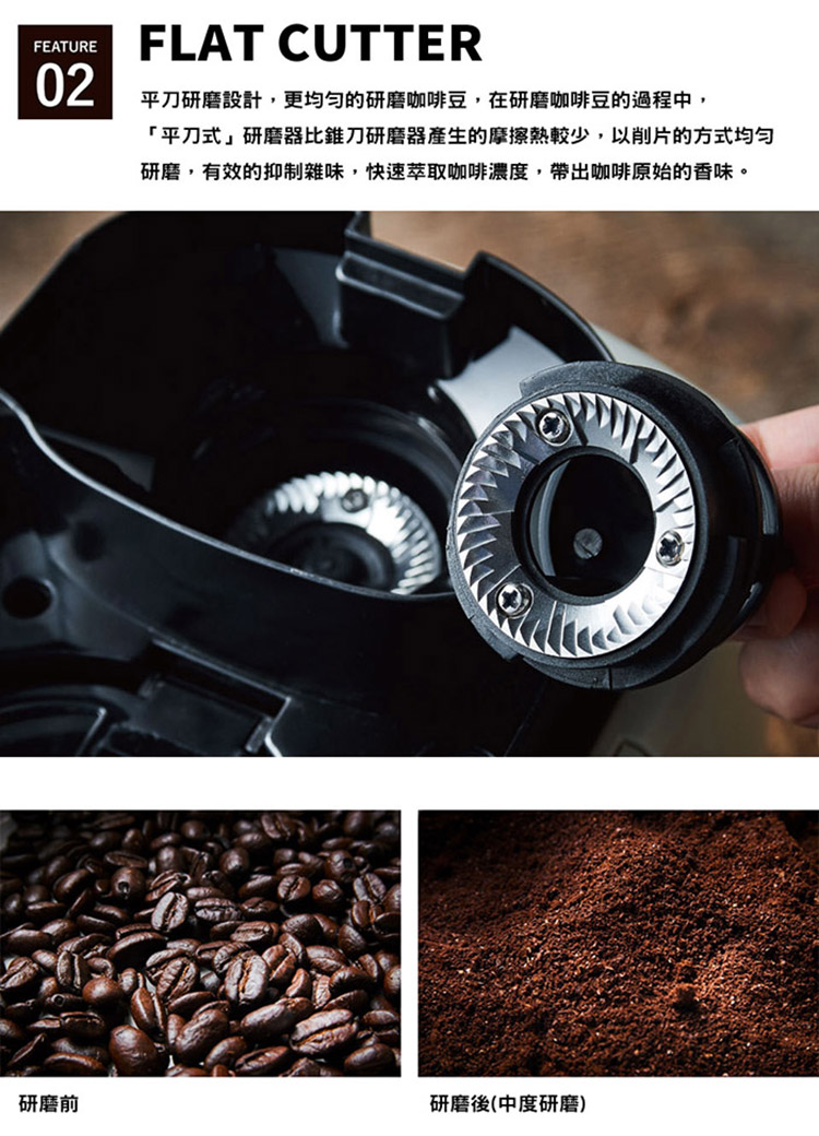 研磨前 平刀研磨設計,更均勻的研磨咖啡豆,在研磨咖啡豆的過程中, 平刀式研磨器比錐刀研磨器產生的摩擦熱較少,以削片的方式均勻 研磨,有效的抑制雜味,快速萃取咖啡濃度,帶出咖啡原始的香味。 研磨後中度研磨 