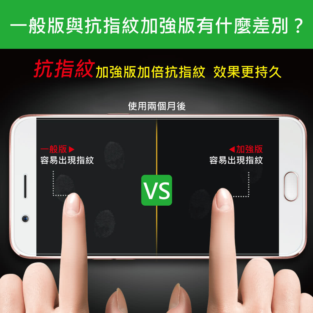 抗指紋加強版加倍抗指紋 效果更持久
