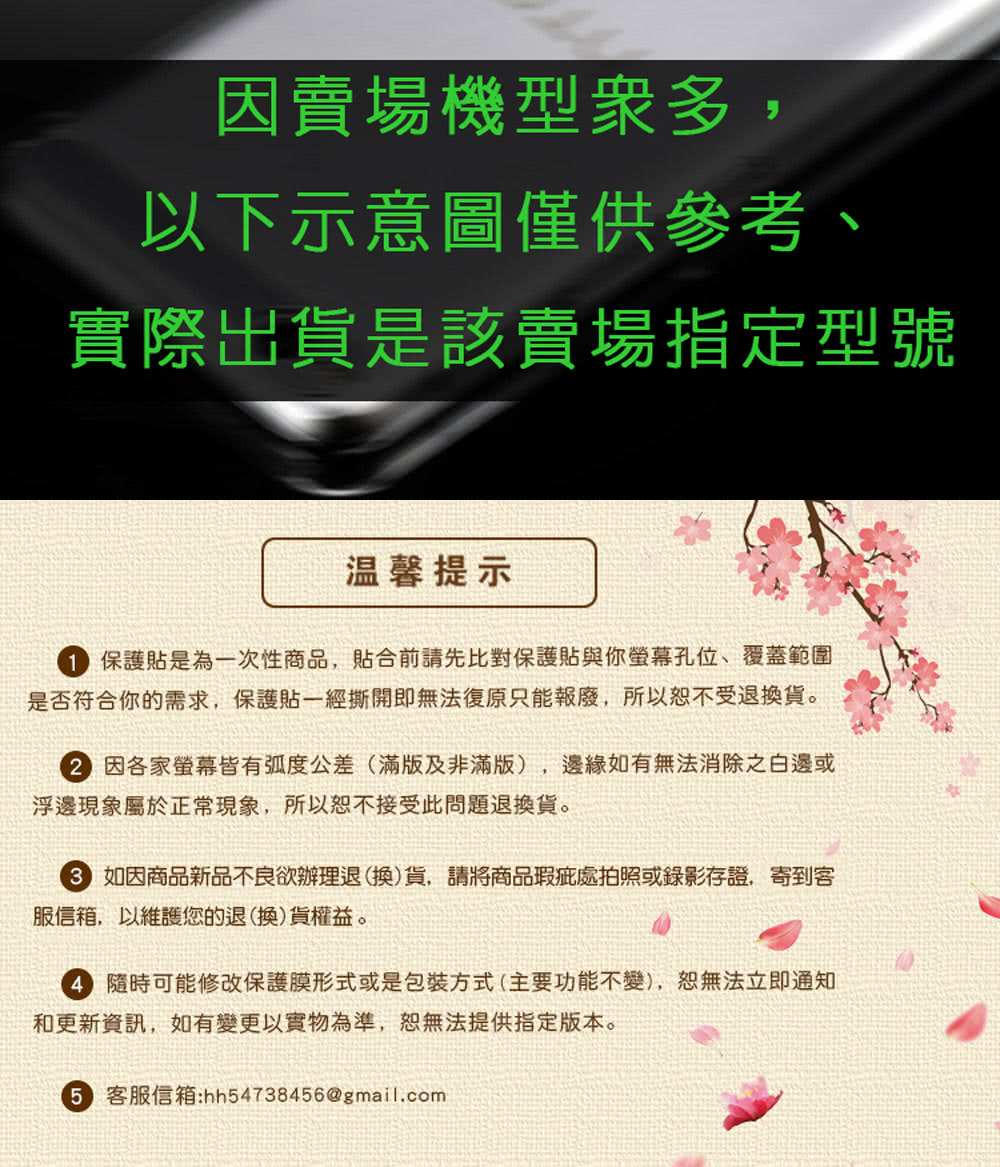 是否符合你的需求,保護貼一經撕開即無法復原只能報廢,所以恕不受退換貨。