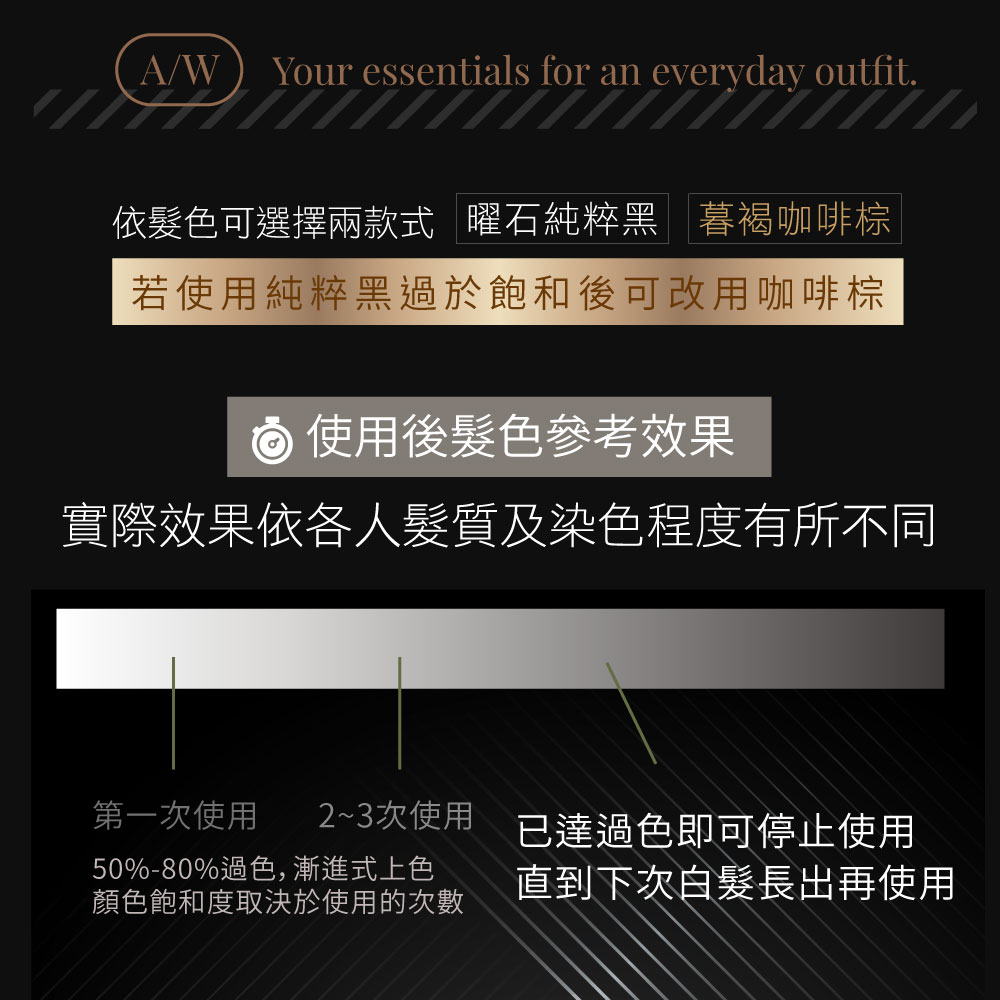 第一次使用 23次使用 已達過色即可停止使用
