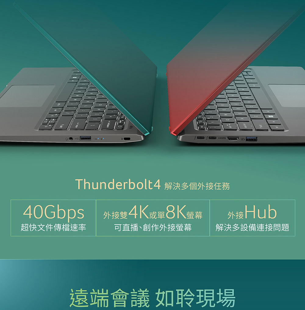 Thunderbolt4 解決多個外接任務