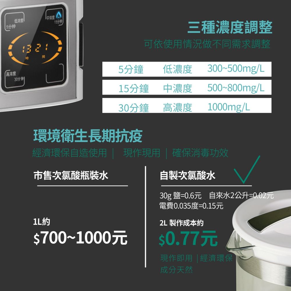ç¶æ¿ç°ä¿èªé ä½¿ç¨  ç¾ä½ç¾ç¨  ç¢ºä¿æ¶æ¯åæ