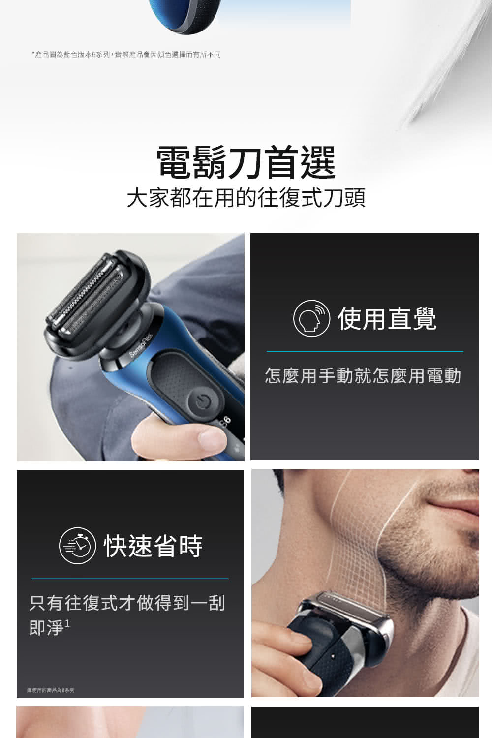 產品圖為藍色版本6系列,實際產品會因顏色選擇而有所不同