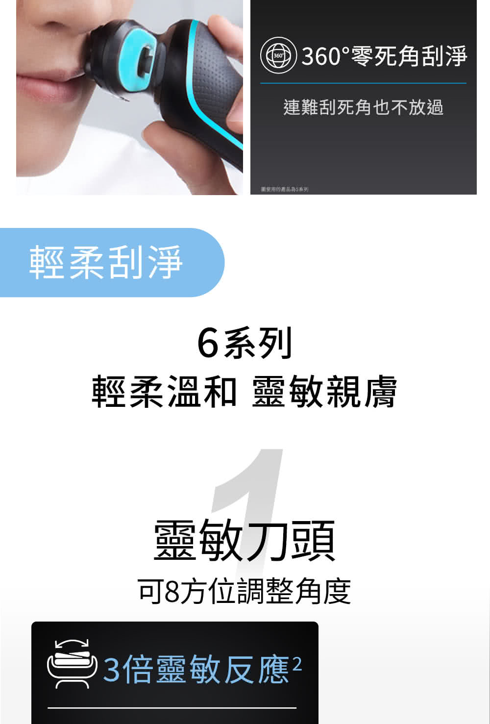 圖使用的產品為5系列