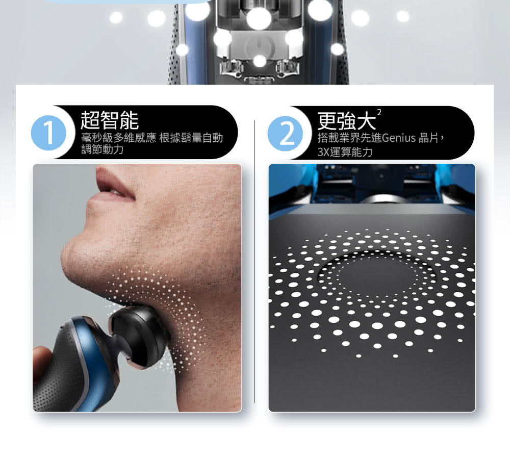 搭載業界先進Genius 晶片,