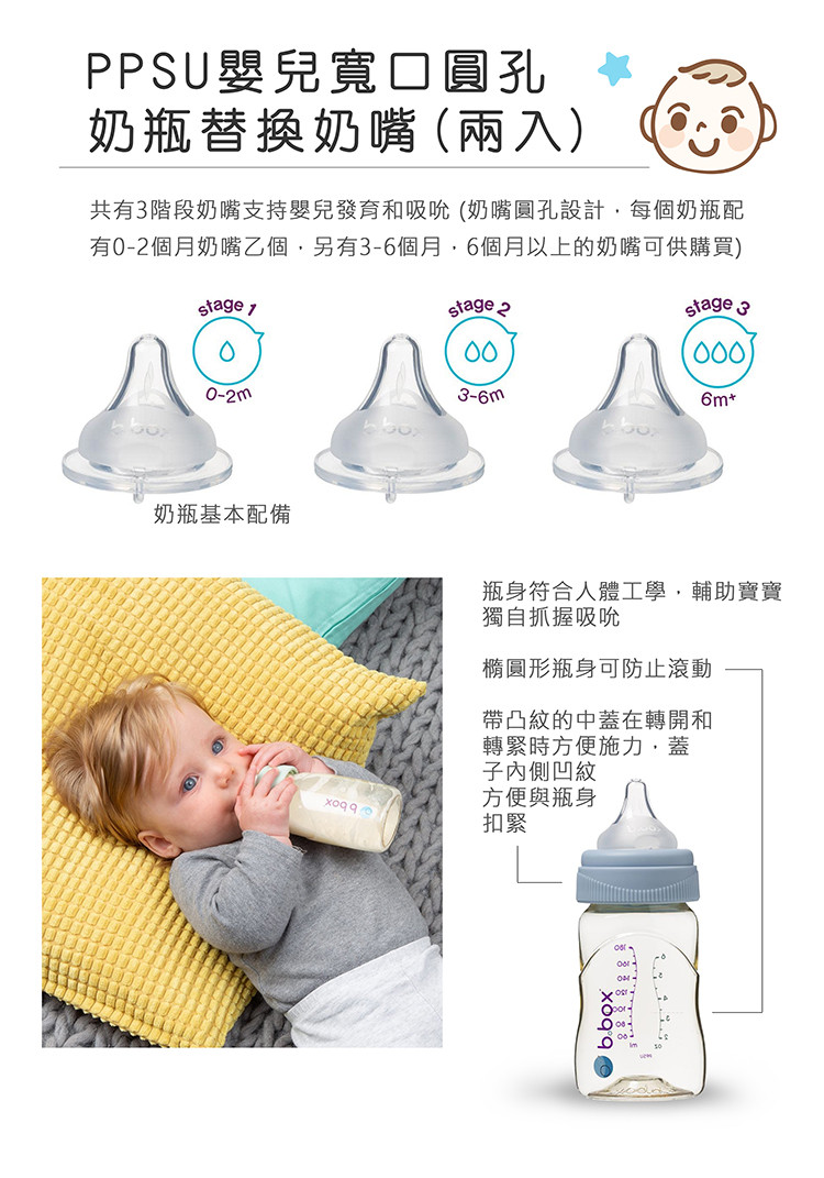 共有3階段奶嘴支持嬰兒發育和吸吮 奶嘴圓孔設計,每個奶瓶配
