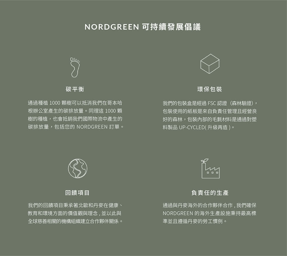 ç¢³ææ¾é,åæ¬æ¨ç NORDGREEN è¨å®ã