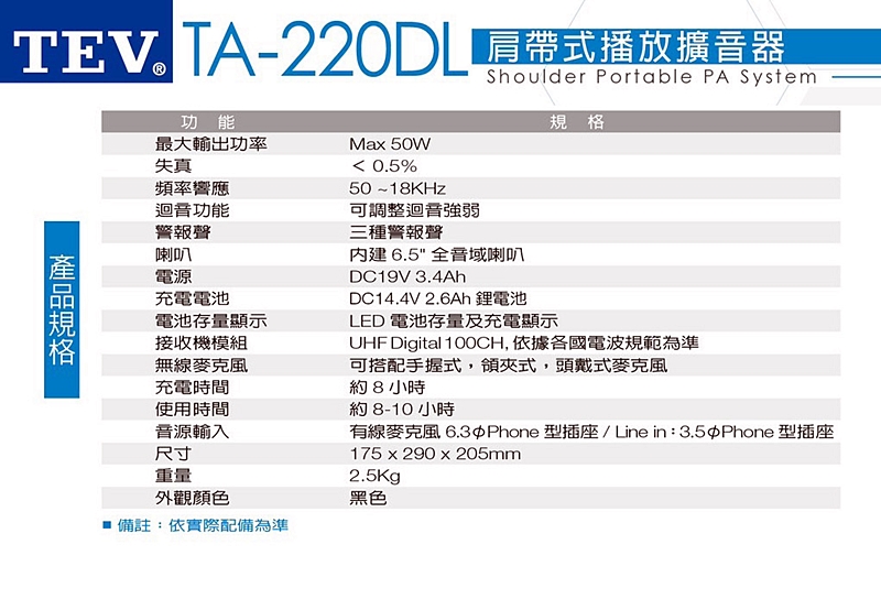 TE TA-肩帶式播放擴音器功能Shoulder Portable PA SystemMax 50W三種警報聲 6.5" 全音域喇叭DC19V 3.4Ah最大輸出功率失真頻率響應 0.5%50~18KHz迴音功能可調整迴音強弱警報聲喇叭電源充電電池電池存量顯示接收機模組無線麥克風充電時間使用時間音源輸入尺寸重量外觀顏色備註:依實際配備為準DC14.4V 2.6Ah 鋰電池LED 電池存量及充電顯示UHF Digital 100CH, 依據各國電波規範為準可搭配手握式,領式,頭戴式麥克風約8小時約8-10小時有線麥克風 6.3∮Phone 型插座/ Line in:3.5∮Phone 型插座175 x 290 x 205mm2.5Kg黑色規格