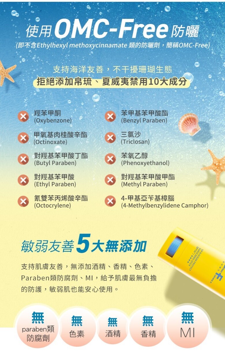 即不含Ethylhexyl methoxycinnamate 類的防曬劑,簡稱OMCFree
