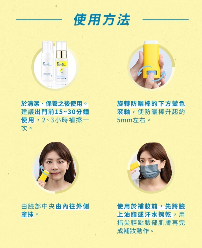 於清潔、保養之後使用。