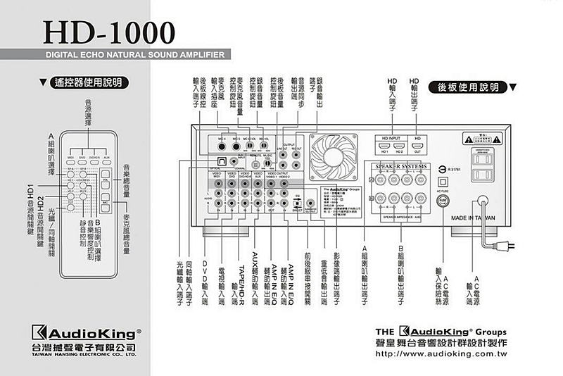 H00DIGITL C NTURAL SOUND AMPLIFIER器使用說明後使用說明D  HO SYSTEMSMADE IN TA VANTHEAudioKing Groups聲皇舞台音響設計群設計製作http:/wwwaudiokingcom.twA板EAMP IN E/AMP IN E/Q-1003-A /TAPE/HD-RAudioKing®台灣聲電子有限公司TAIWAN HANSING ELECTRONIC . LTD.