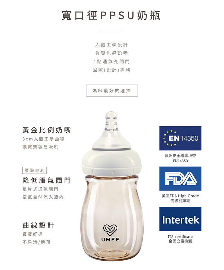 美國FDA High Grade