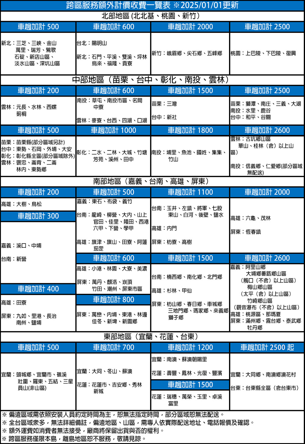 GREE格力 GSD-80CO - 詳情1