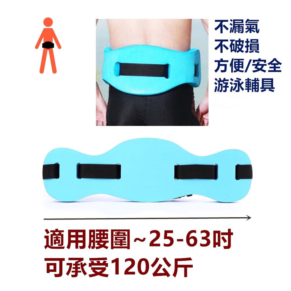 不漏氣不破損方便/安全游泳輔具適用腰圍~25-63可承受120公斤