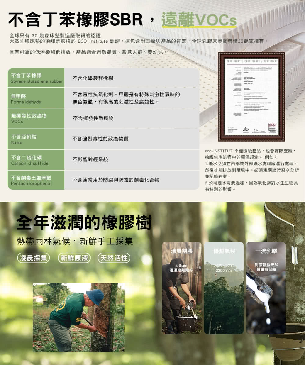 天然乳膠床墊的頂峰是嚴格的 ECO Institute 認證,這包含對工廠與產品的肯定,全球乳膠床墊業者僅30餘家擁有