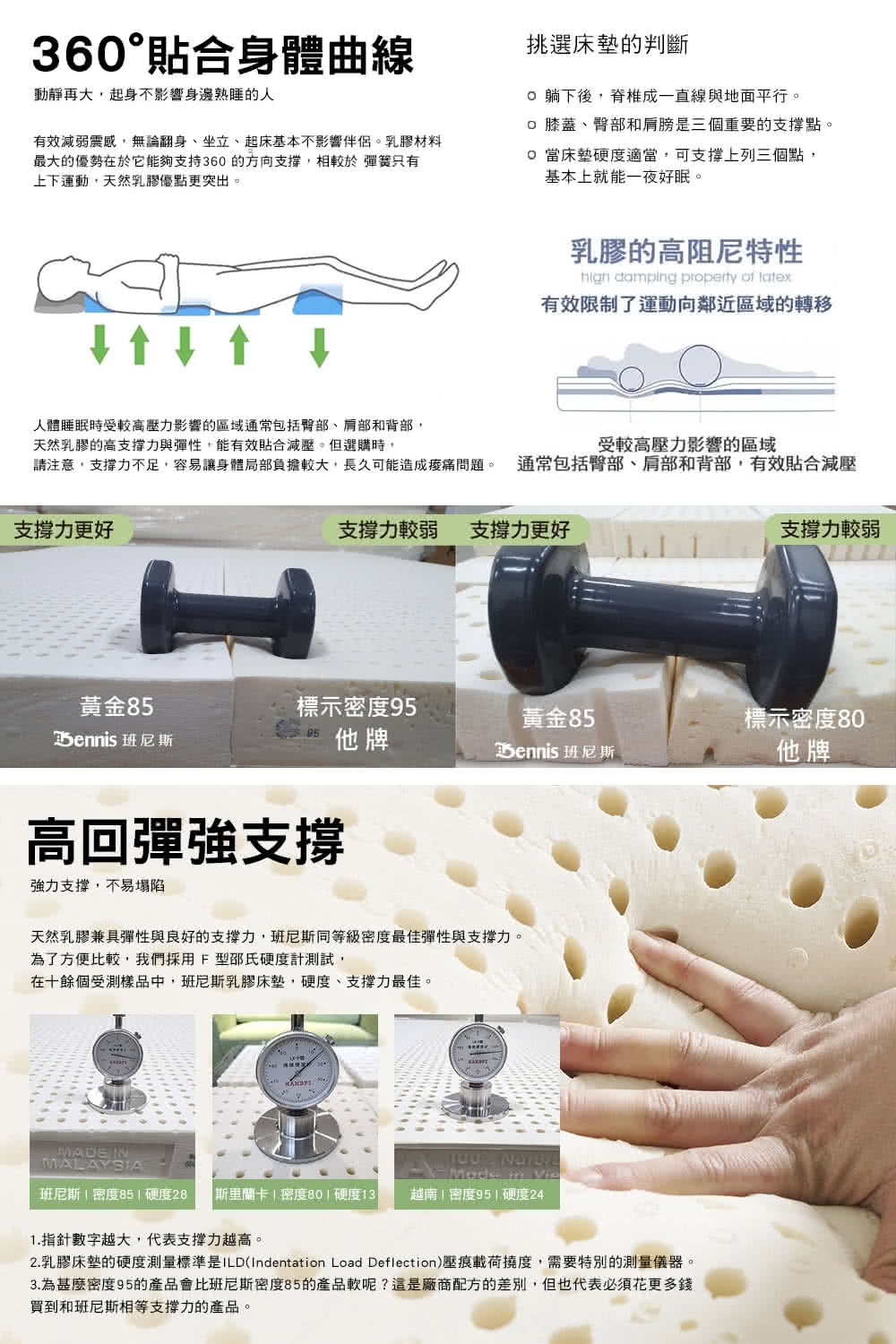 2. 乳膠床墊的硬度測量標準是ILDIndentation Load Deflection壓痕載荷撓度,需要特別的測量儀器。