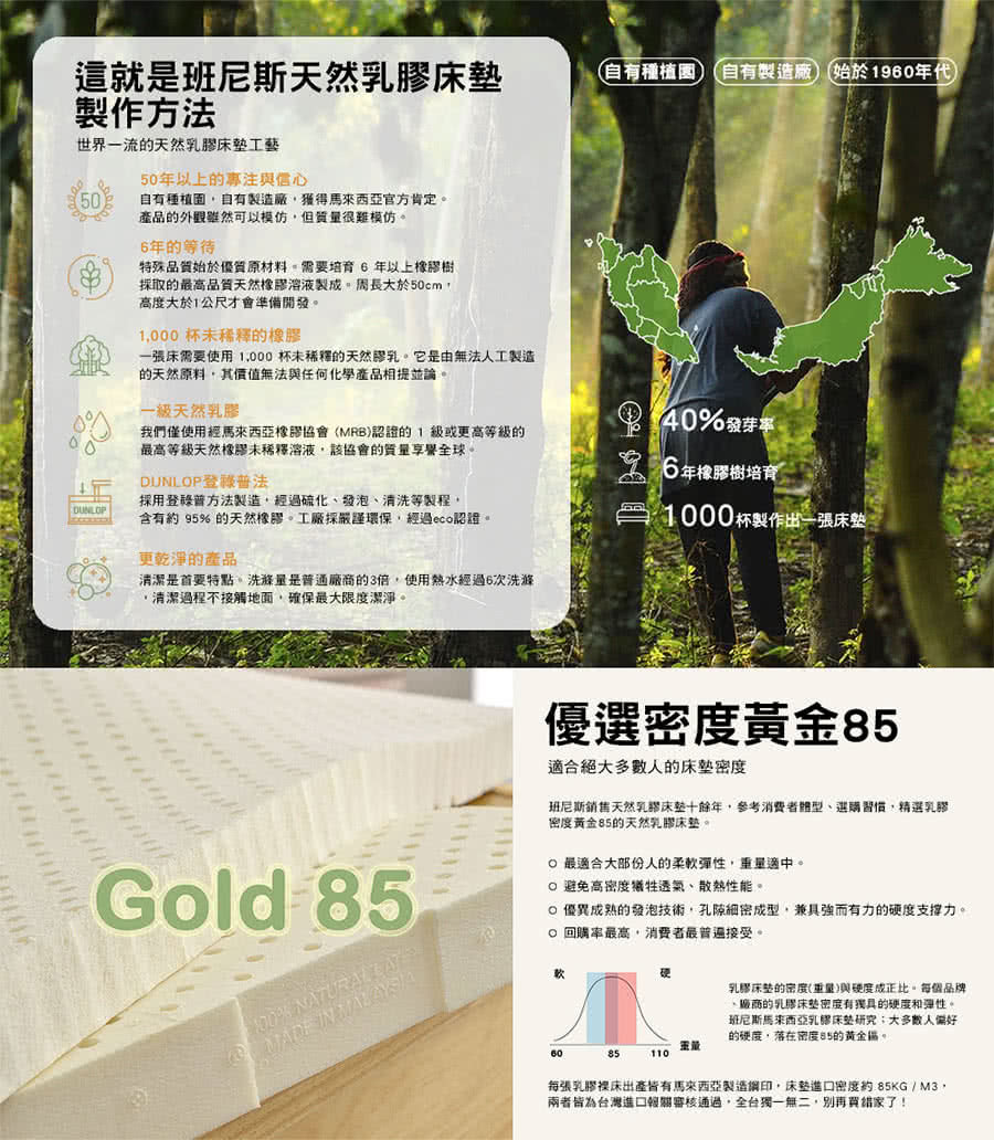 每張乳膠褉床出產皆有馬來西亞製造鋼印,床墊進口密度約85KGM3,