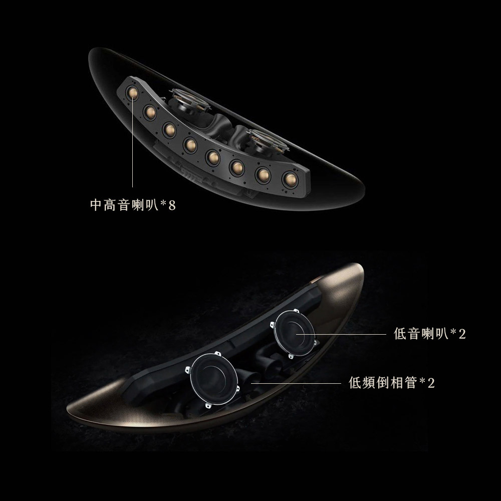中高音喇叭8 低音喇叭2 低頻倒相管2 
