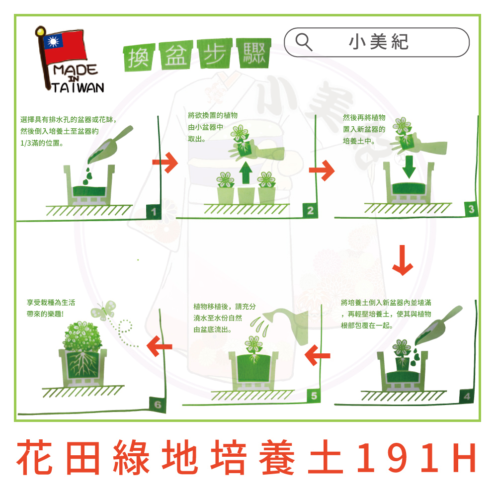 選擇具有排水孔的盆器或花缽,