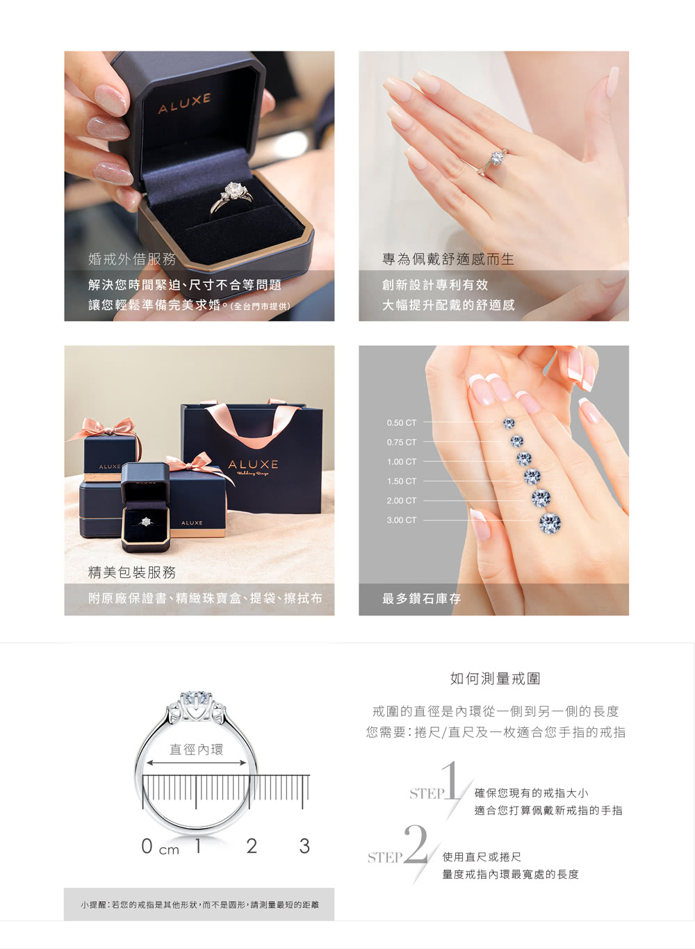 小提醒若您的戒指是其他形狀,而不是圆形,請測量最短的距離