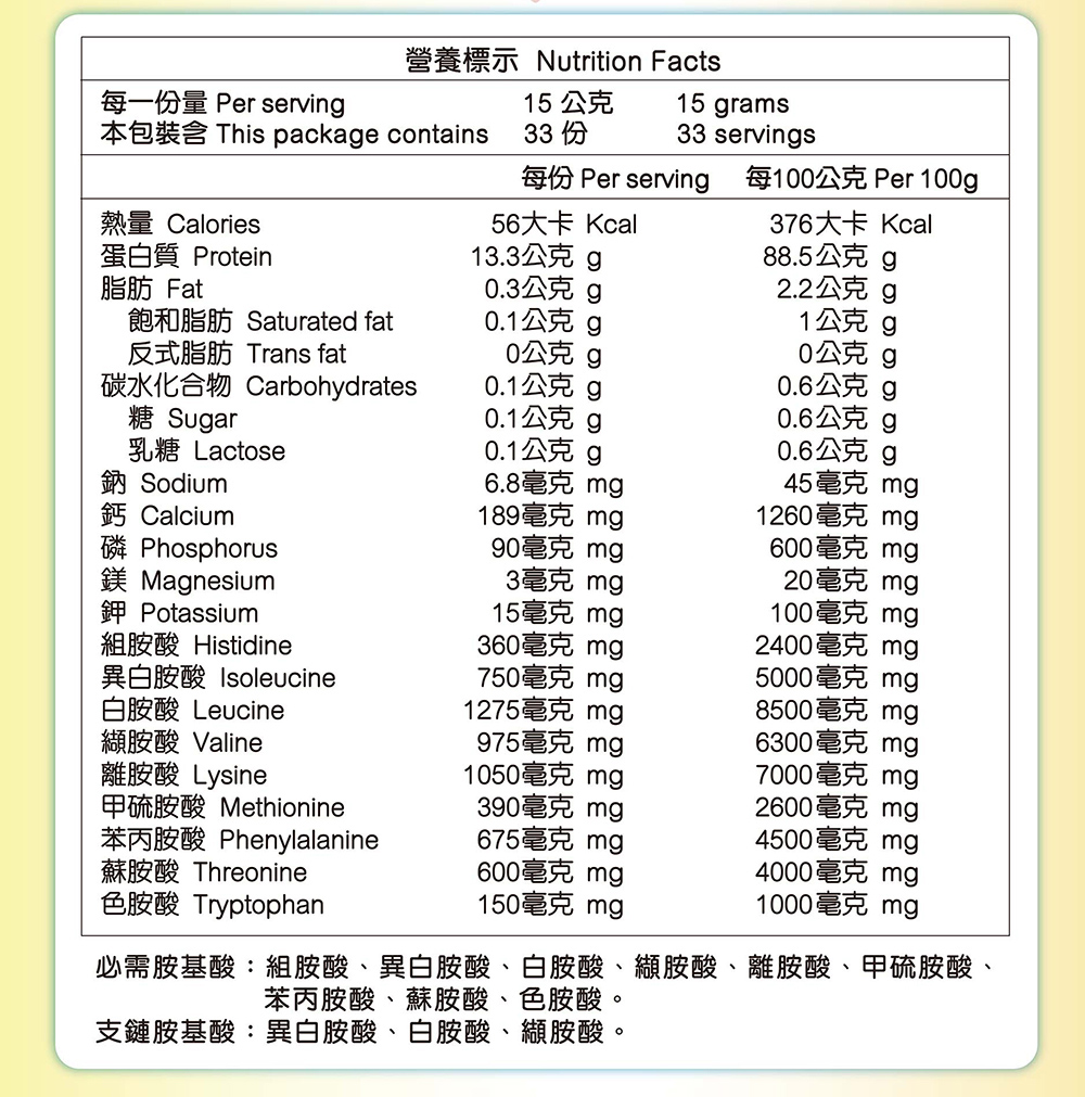 必需胺基酸組胺酸、異白胺酸、白胺酸、纈胺酸、離胺酸、甲硫胺酸、