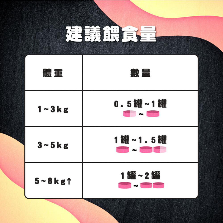 0.5罐1罐