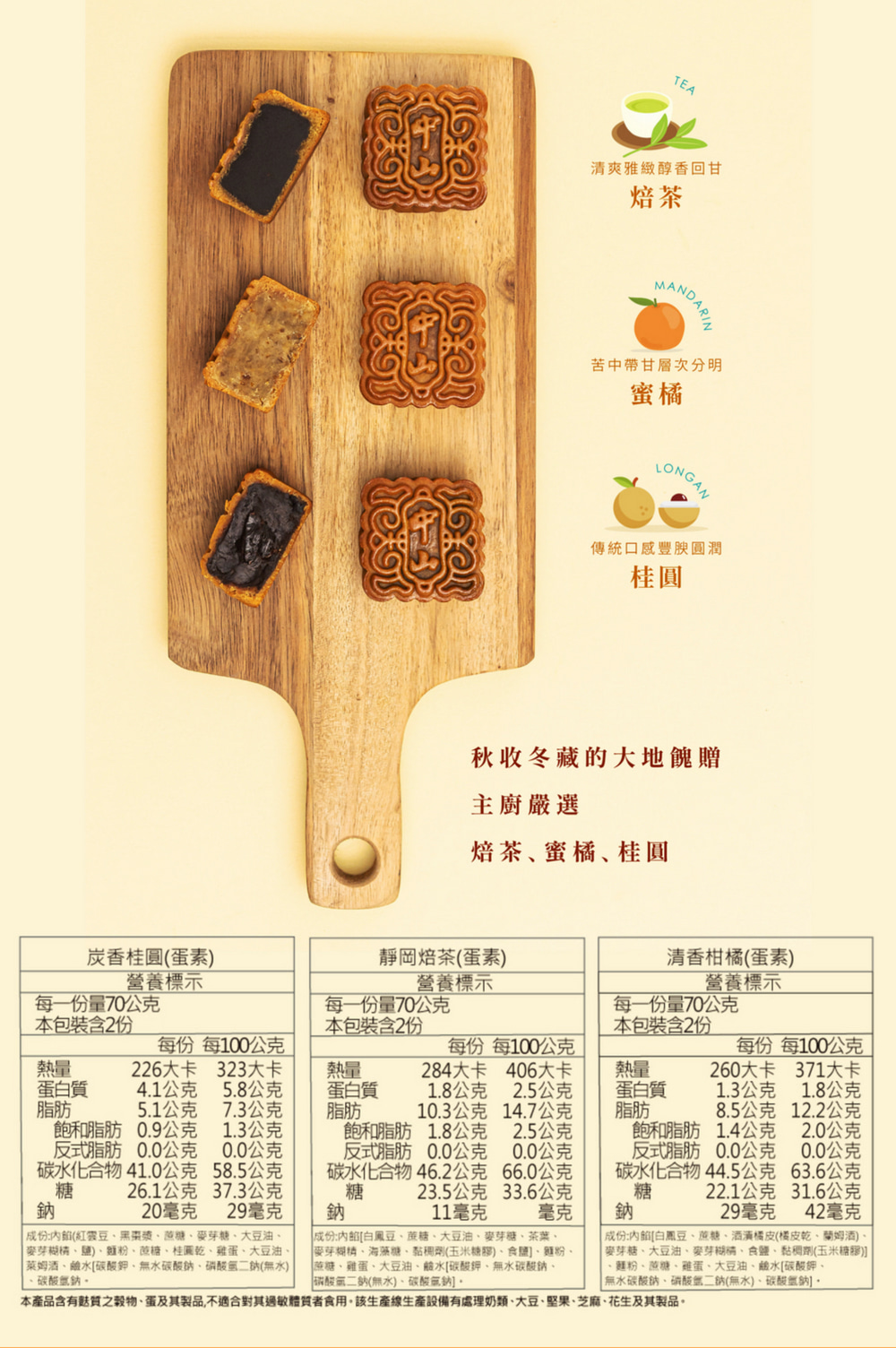 本產品含有質之穀物、蛋及其製品,不適合對其過敏體質者食用。該生產線生產設備有處理奶類、大豆、堅果、芝麻、花生及其製品。