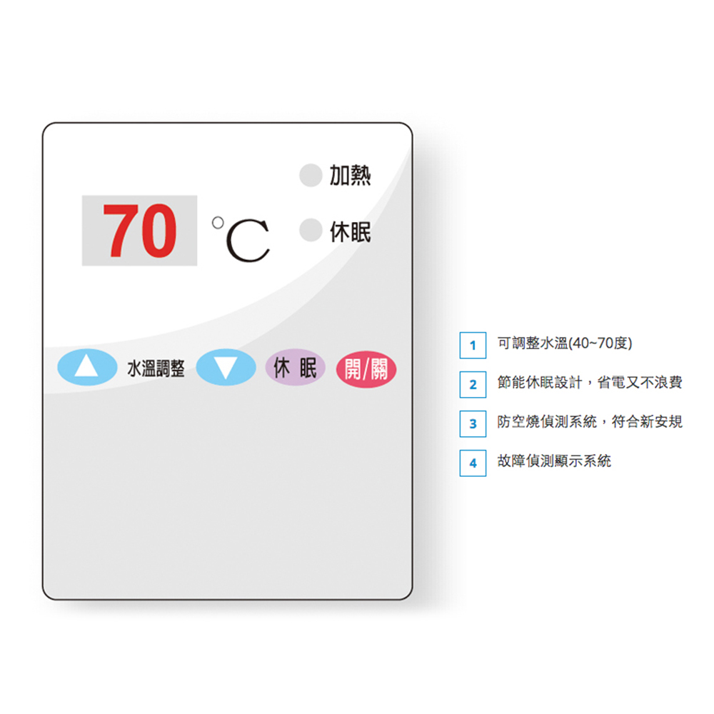 ICB亞昌工業 IH12-H6K - 詳情1