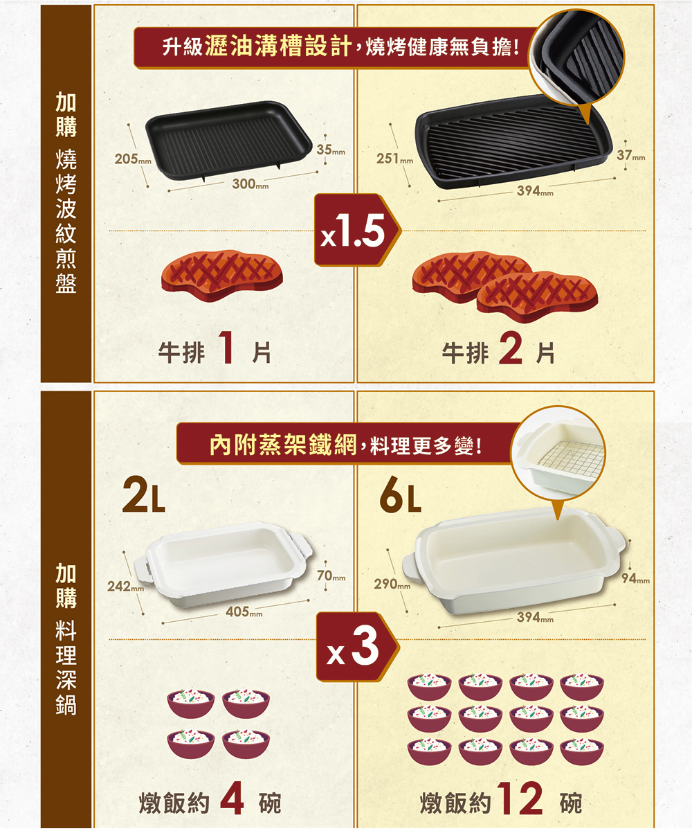 歡聚款☆日本BRUNO】加大型多功能電烤盤BOE026(共二色)-momo購物網