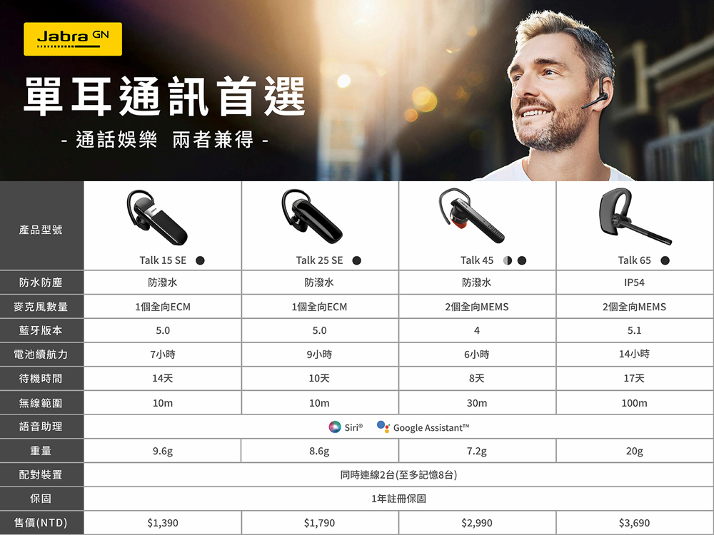 Jabra】Talk 45 立體聲單耳藍牙耳機– EN-SONIC 先聲數位