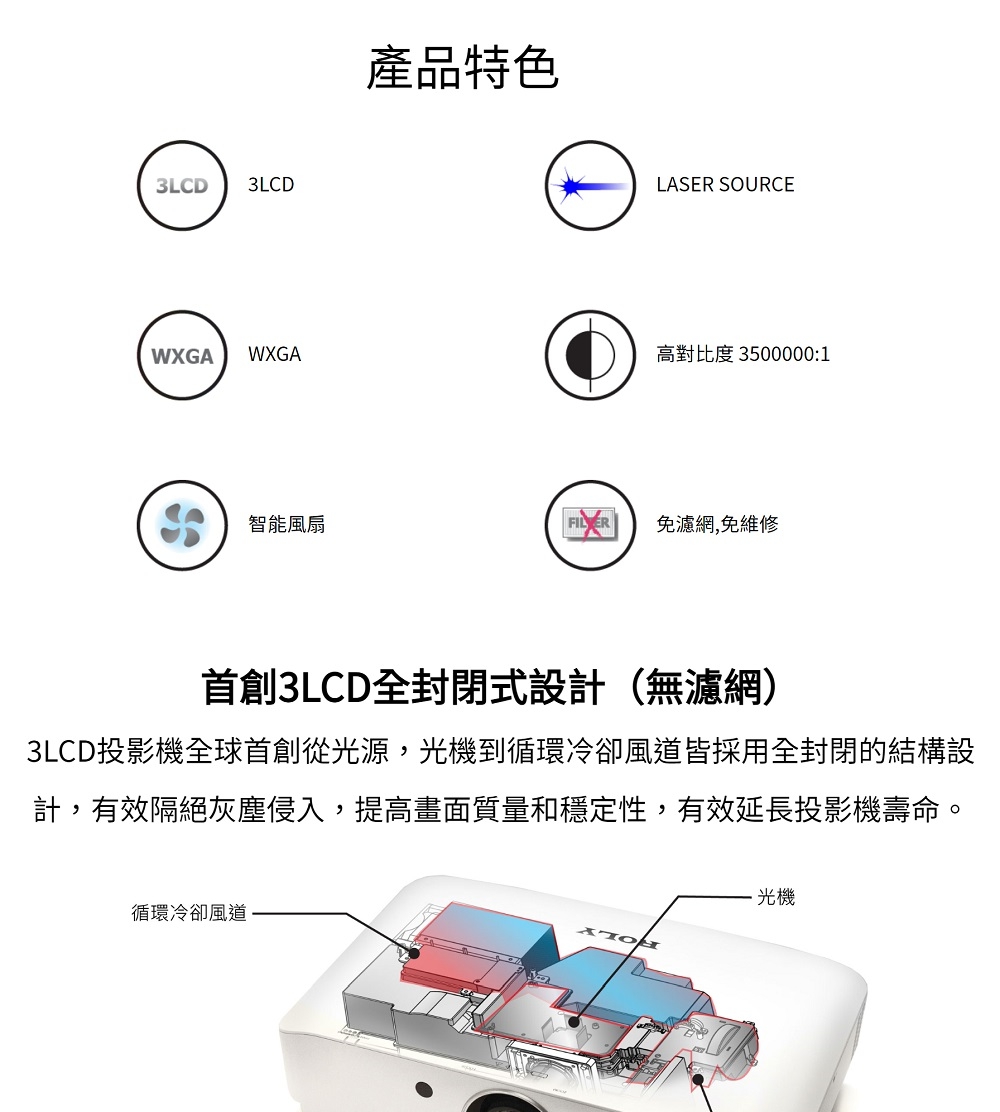 3LCD投影機全球首創從光源,光機到循環冷卻風道皆採用全封閉的結構設