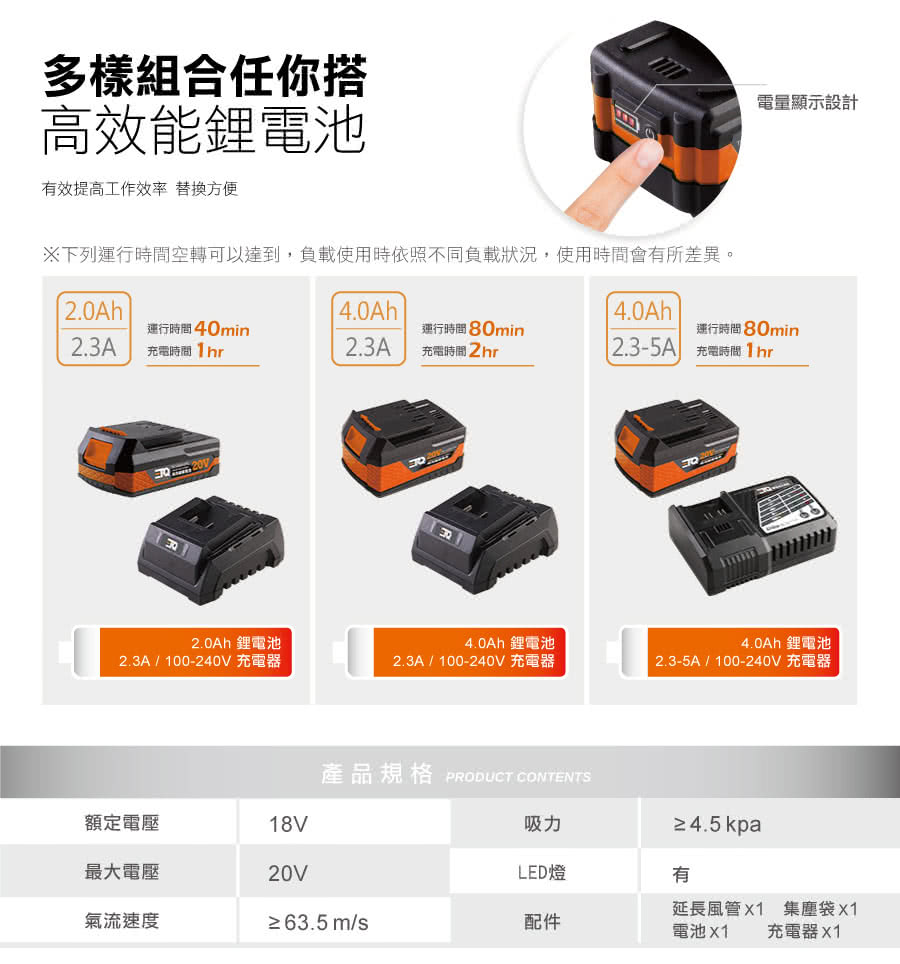ä¸åéè¡æéç©ºè½å¯ä»¥éå°,è² è¼ä½¿ç¨æä¾ç§ä¸åè² è¼çæ³,ä½¿ç¨æéæææå·®ç°ã