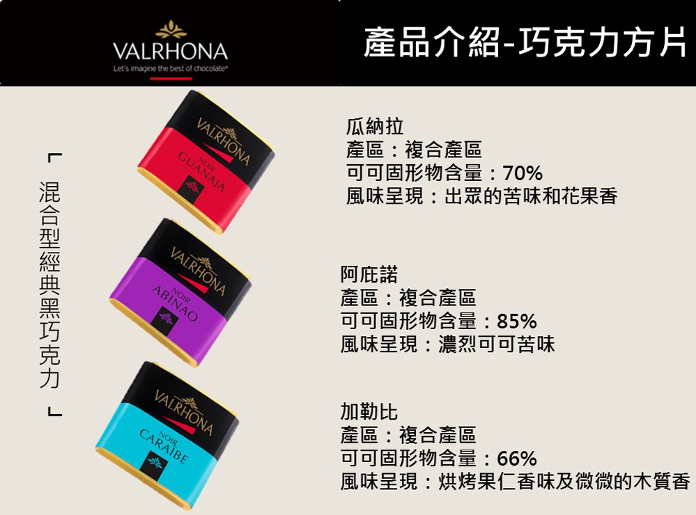 風味呈現烘烤果仁香味及微微的木質香