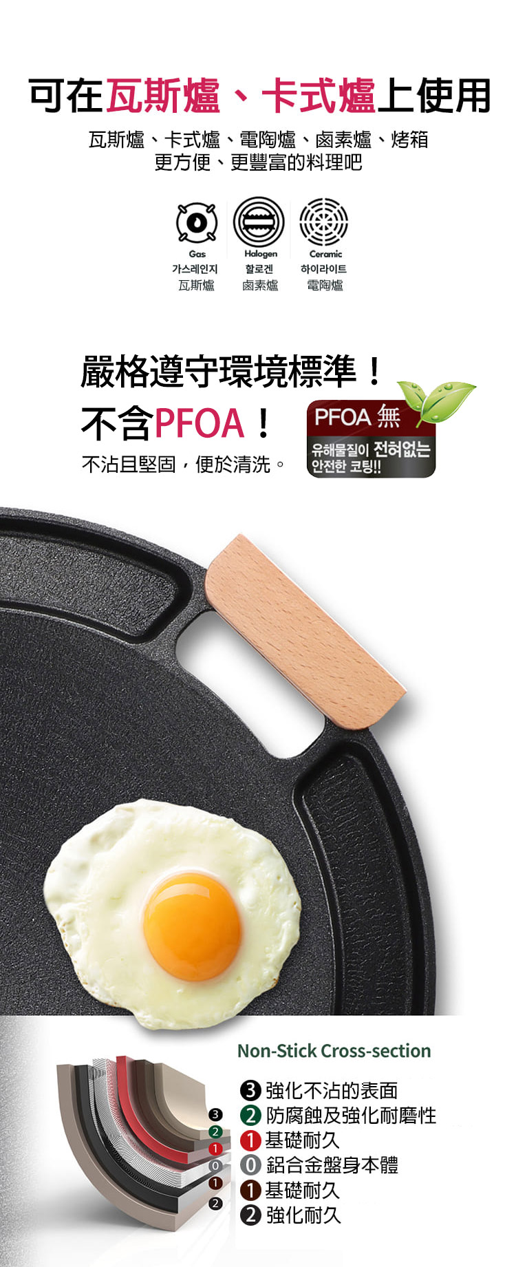 瓦斯爐、卡式爐、電陶爐、鹵素爐、烤箱